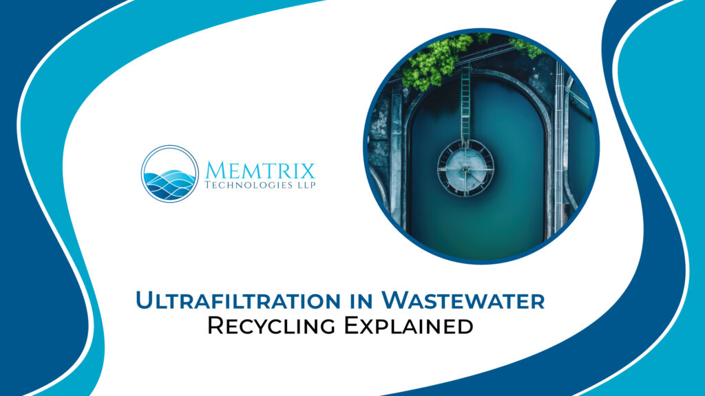 Wastewater treatment plant using ultrafiltration technology — membrane filtration process for recycling industrial wastewater and improving water purity.