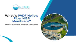 Memtrix Technologies LLP banner explaining PVDF Hollow Fiber MBR Membrane technology, featuring a wastewater treatment plant with circular clarifier tank and text about benefits, lifespan, and industrial applications of membrane bioreactors.